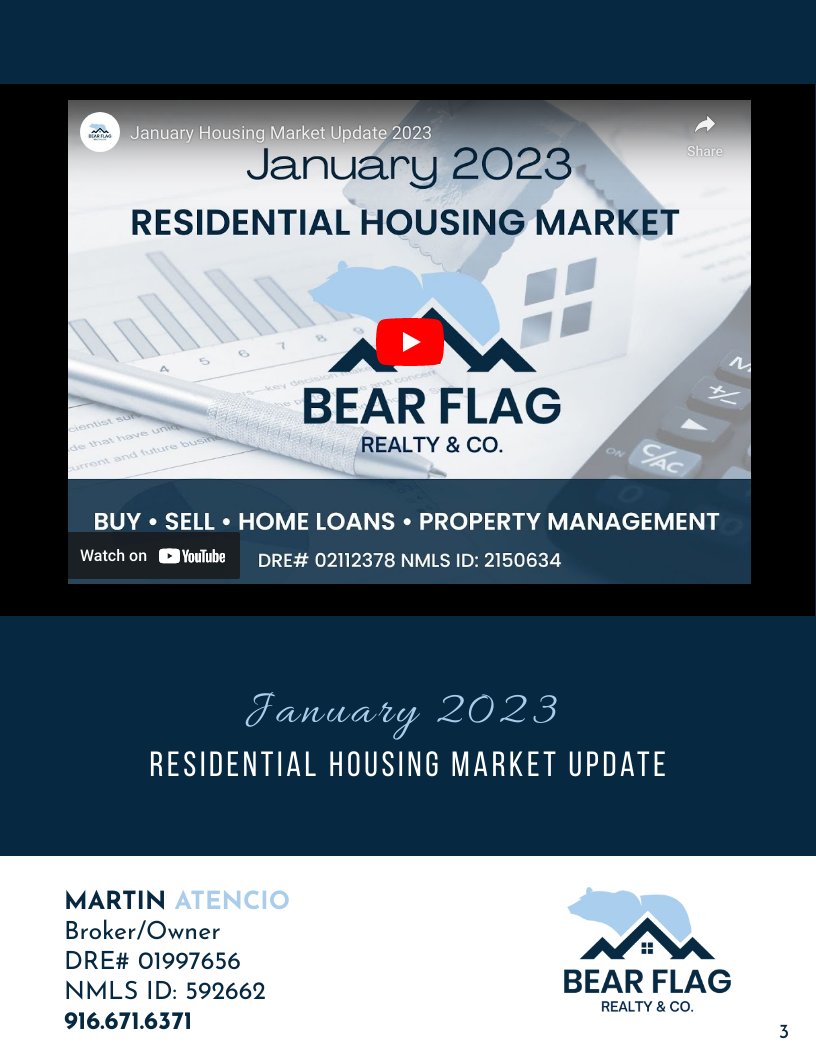 January 2023 Residential Housing Market 